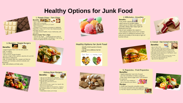 healthy-options-for-junk-food-by-mohamed-m