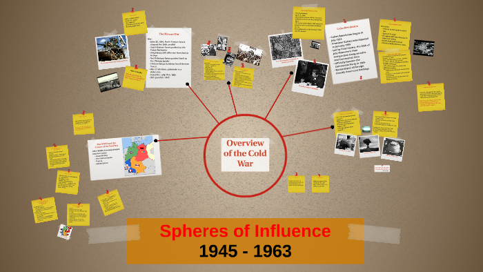 Overview of the Cold War by Joy Jamir on Prezi