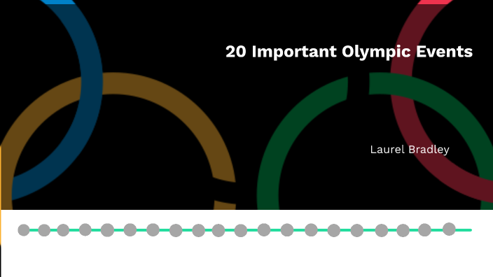 Lamest Olympic Events – A History of Unpopular Competition