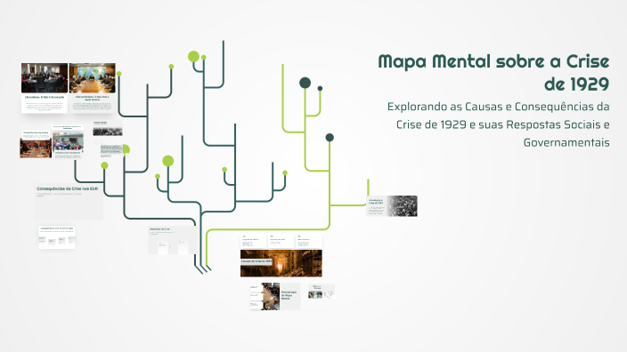 Mapa Mental sobre a Crise de 1929 by Kawan Yuji Joo Valente on Prezi