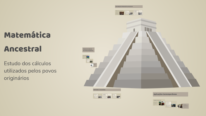 Matemática Ancestral by Wagner William on Prezi