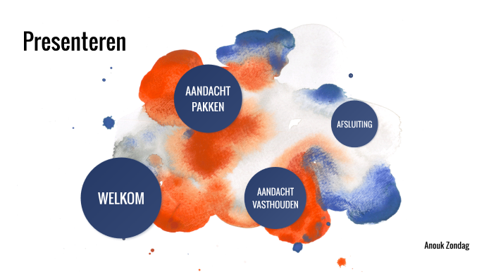Presenteren by Engels presentatie on Prezi