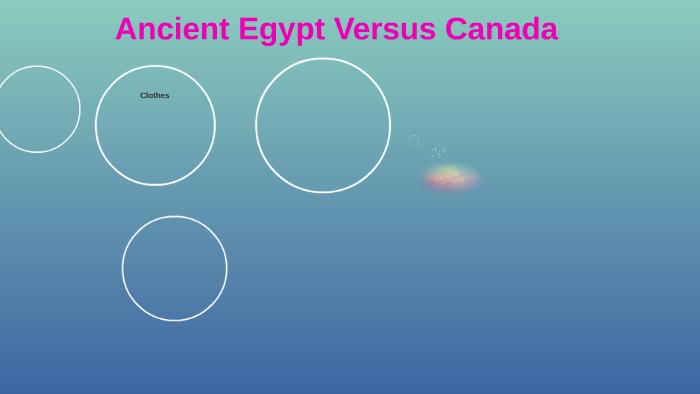 Ancient Egypt Versus Canada by Jaanani Thasan on Prezi