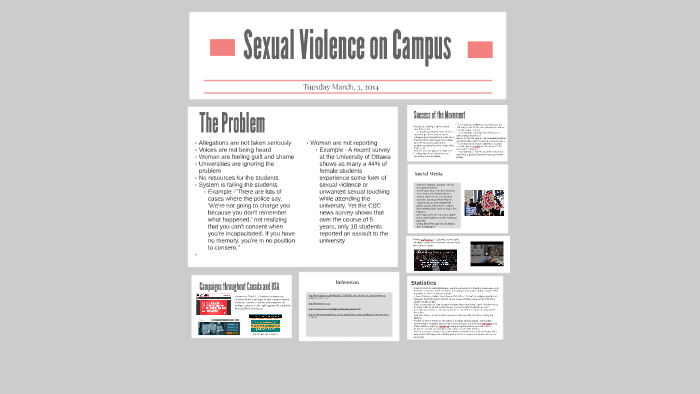 Sexual Violence On Campuses By 5659