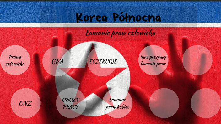 Korea Północna By Milena Kardacz On Prezi 1832