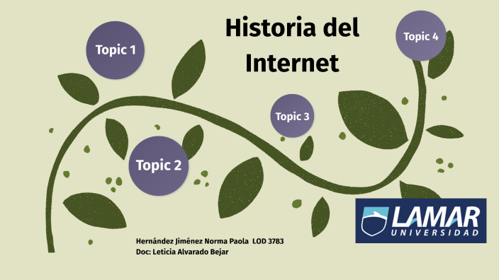 Historia del internet by NORMA PAOLA HERNANDEZ JIMENEZ on Prezi