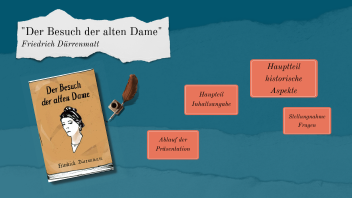 Friedrich Dürrenmatt: Der Besuch der alten Dame by Selimi Albion on Prezi
