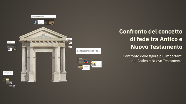 Confronto del concetto di fede tra Antico e Nuovo Testamento by filippo