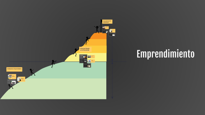 Emprendimiento by Nathalia Ramirez on Prezi