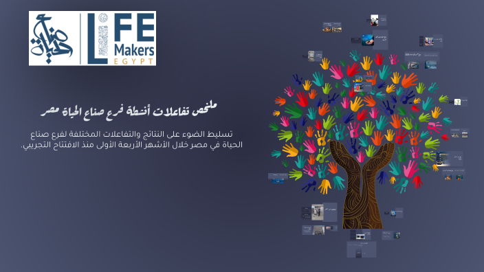 ملخص تفاعلات أنشطة فرع صناع الحياة مصر by mohamed algamal on Prezi
