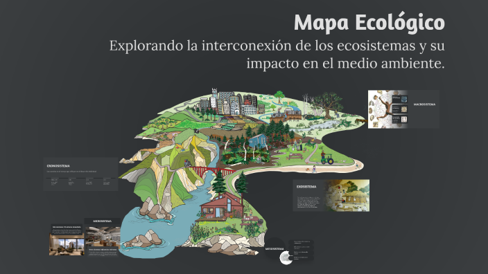 Mapa Ecológico by Julia Jhasmin Pillaca solis on Prezi