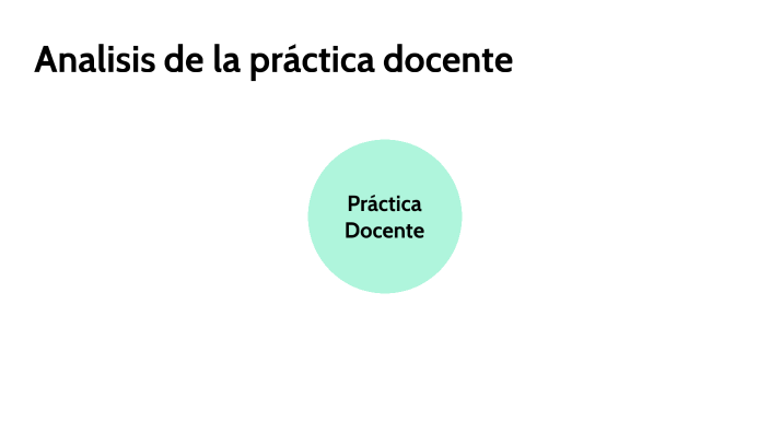 Analisis de la práctica docente by Bertha Ibarra Pereda on Prezi
