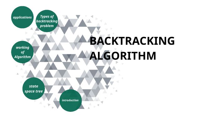 BACKTRACKING ALGORITHM by ELIAS JENNIFER ANTHONY 21112039 on Prezi