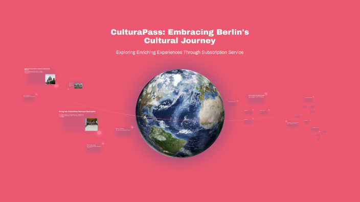 Culturapass: Embracing Berlin's Cultural Journey By Stephen Tierney On 