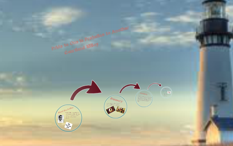 Oral Presentation Project by Lucy Castillo on Prezi