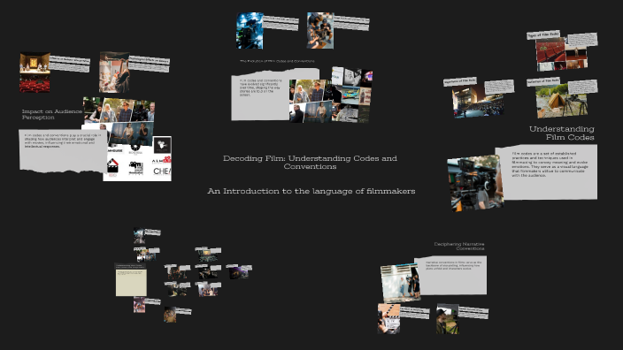 Decoding Film: Understanding Codes and Conventions by Catherine ...