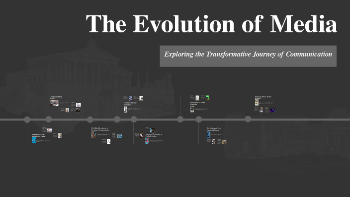 The Evolution of Media by Kerby Delos Santos on Prezi