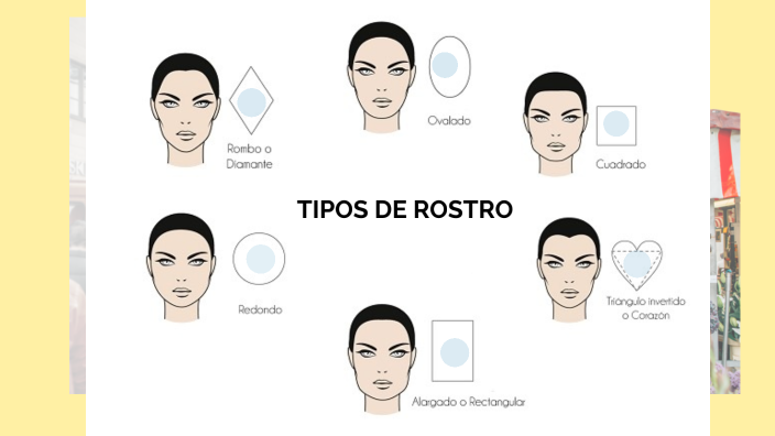 Visagismo by Diana Ortiz on Prezi