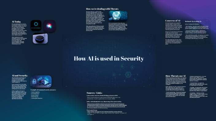 AI Presentation by Chris F on Prezi