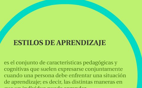 INTELIGENCIAS MÚLTIPLES Y ESTILOS DE APRENDIZAJE by Monica Maria ...