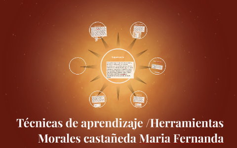 mapa mental by on Prezi