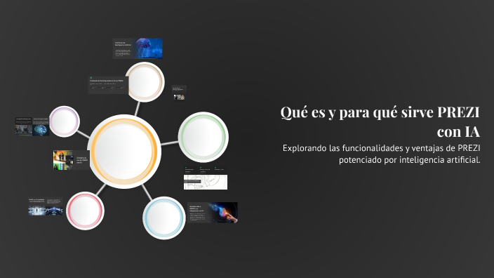 Qué es y para qué sirve PREZI con IA by Lenin Rodríguez Escobar on Prezi
