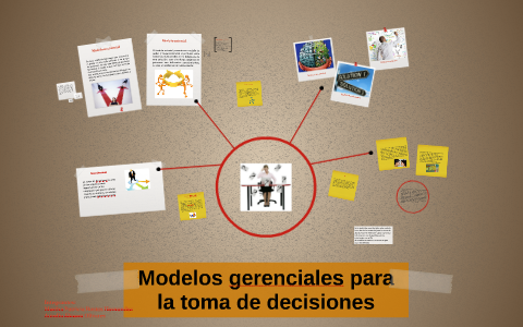 Modelos gerenciales para la toma de decisiones by Aures Alv