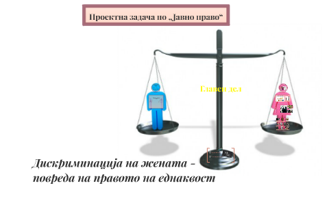 Дискриминација на жената- повреда на правото на еднаквост by Љубица ...
