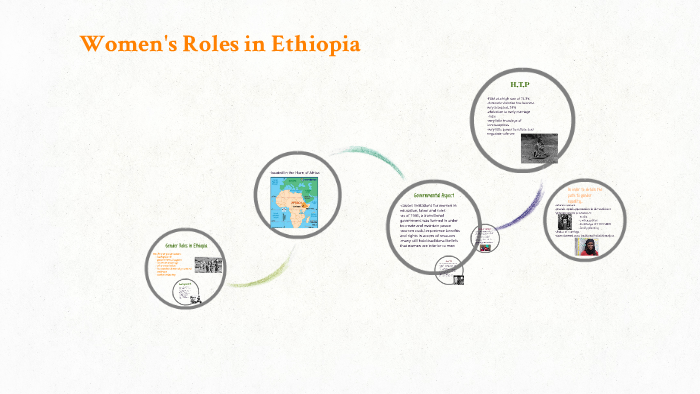 Gender Roles In Ethiopia By Hailey Kleinberg On Prezi