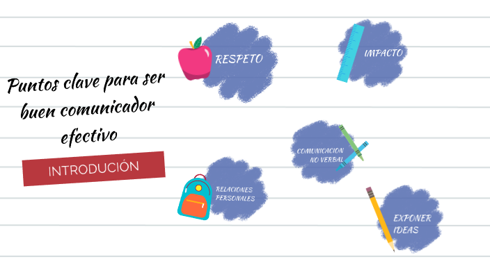 Puntos clave para ser un comunicador efectivo by karola canche on Prezi