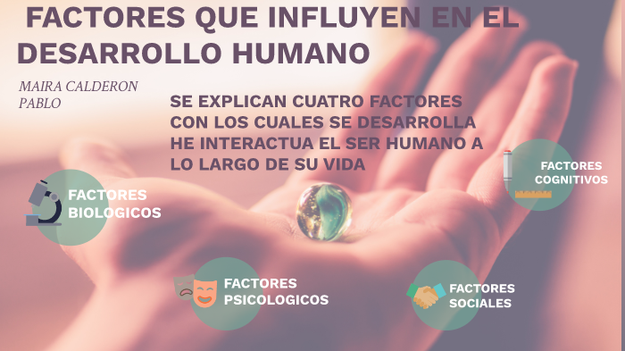 FACTORES QUE INFLUYEN EN EL DESARROLLO HUMANO By Maira Alejandra ...