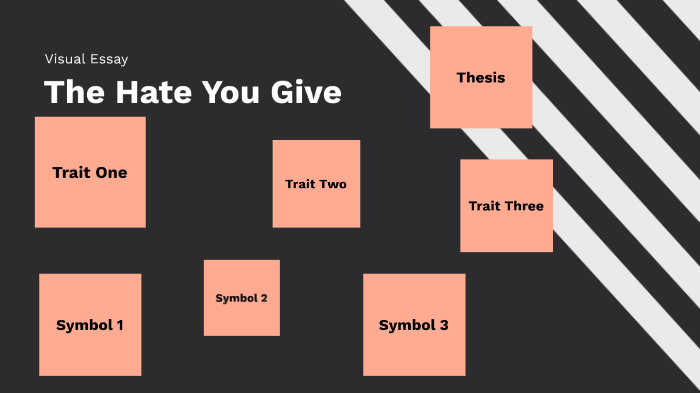 The Hate U Give by Oliver Patron on Prezi