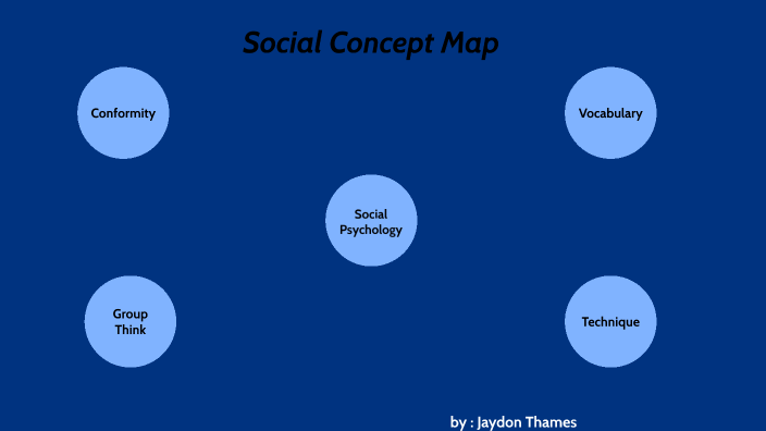 Social Concept Map by Jaydon Thames on Prezi
