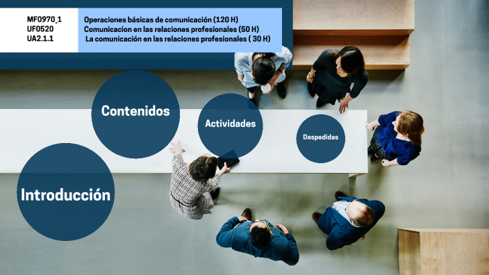 la comunicación by Lorena Suarez Suarez on Prezi