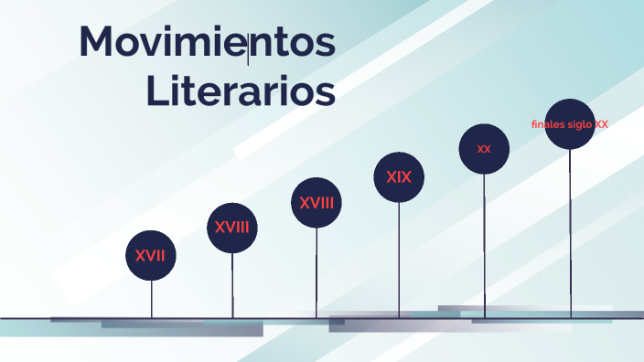 Linea de tiempo by Esteban Diaz Delgado on Prezi