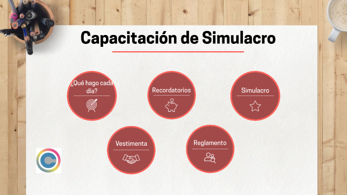 SIMULACRO-2022 By Ecosoc Capacitación