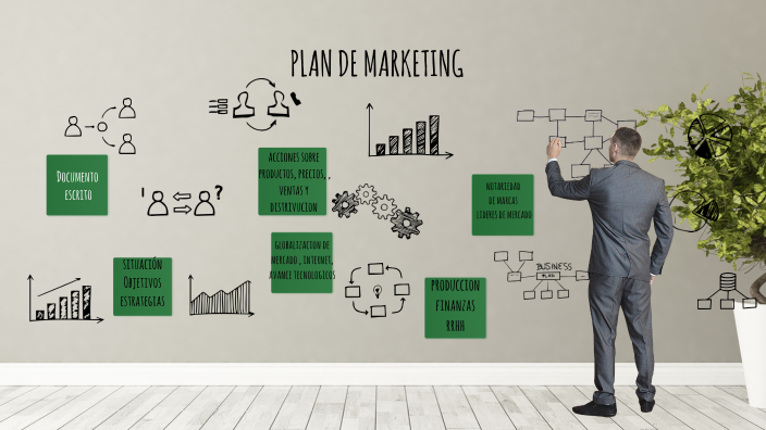 PLAN DE MARKETING by maria tovar on Prezi