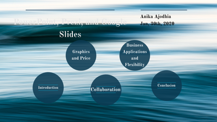 Powerpoint Prezi And Google Slides By On Prezi Powerpoint Prezi And Google Slides By On Prezi