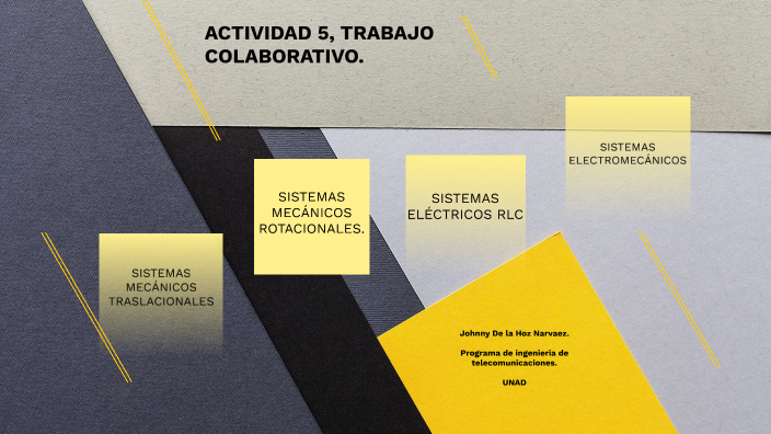 Actividad 5. by JOHNNY ALBERTO DE LA HOZ NARVAEZ on Prezi