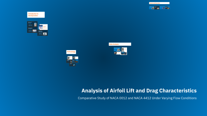 Analysis of Airfoil Lift and Drag Characteristics by emilio albarenque ...