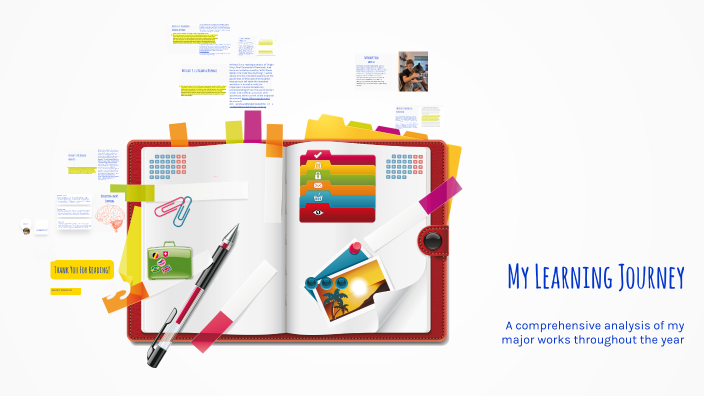 Exploring My Learning Journey by Austin Rowland on Prezi