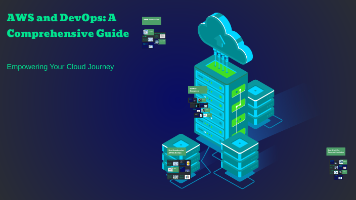 AWS and DevOps: A Comprehensive Guide by lokesh cloud on Prezi