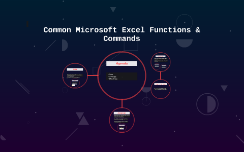 Common Microsoft Excel Functions & Commands by Sandy Mendoza on Prezi