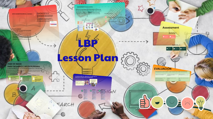 LESSON PLAN by Ricardo de Leon Lizcano on Prezi