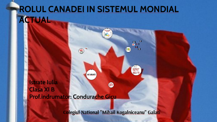 Rolul Canadei In Sistemul Mondial Actual By Istrate Iulia On Prezi