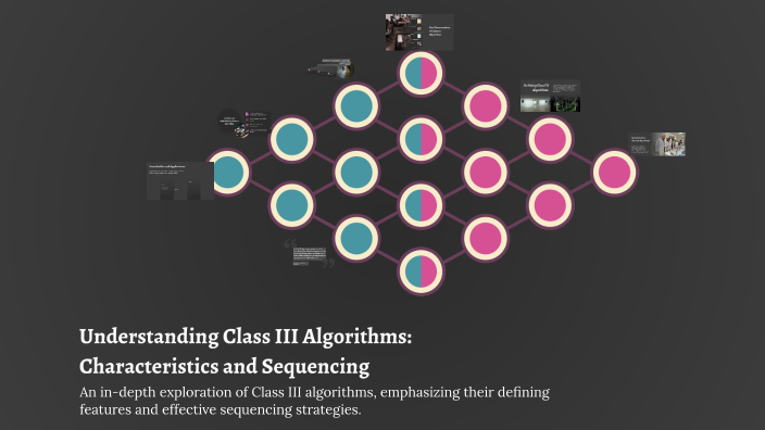 Understanding Class III Algorithms: Characteristics and Sequencing by ...