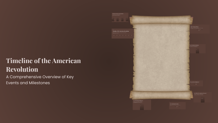 Timeline of the American Revolution by Samuel Kelleher on Prezi