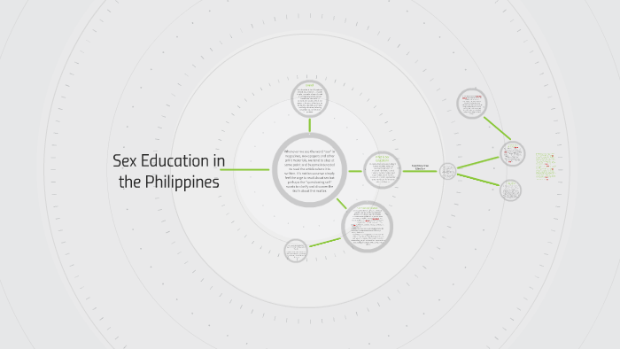 study about sex education in the philippines