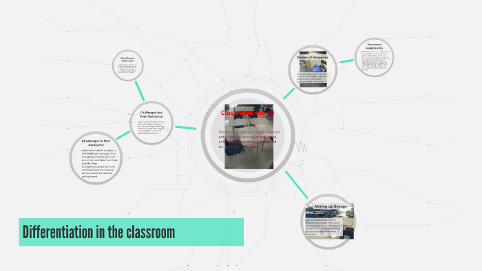 Differentiation in the classroom by Kristen Smith on Prezi