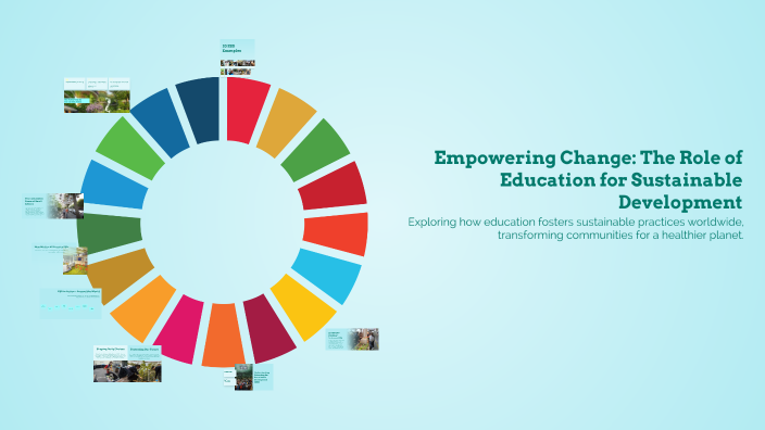 Empowering Change: The Role of Education for Sustainable Development by ...